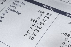 https://www.thebalancesmb.com/fica-taxes-social-security-and-medicare-taxes-398257 https://www.thebalancesmb.com/fica-taxes-social-security-and-medicare-taxes-398257