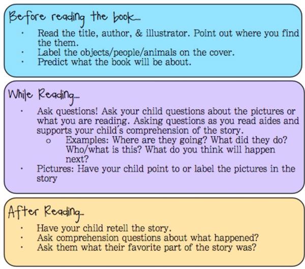 Using books to increase language skills