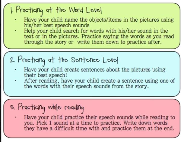 Articulation practice using books
